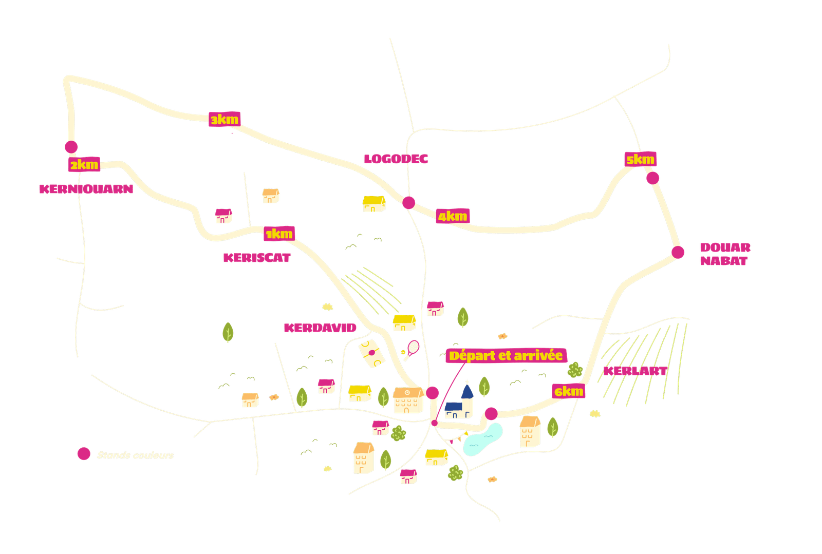 Parcours de la color run